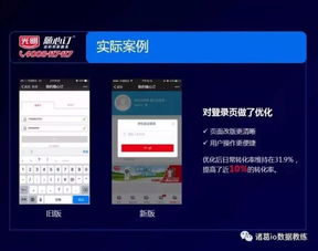 產(chǎn)品經(jīng)理新利器 一張表格理清思路，行為數(shù)據(jù)驅(qū)動(dòng)零售決策